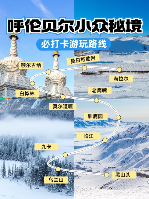 旅游攻略路线图拼图宫格小红书配图预览效果