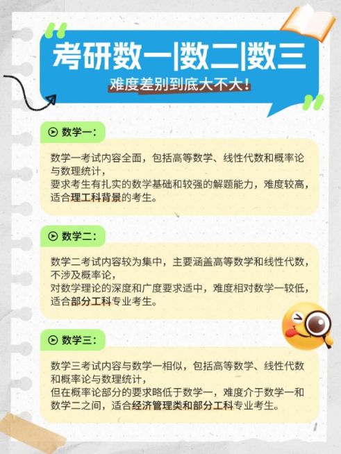 教育考研知识科普手帐风小红书配图预览效果