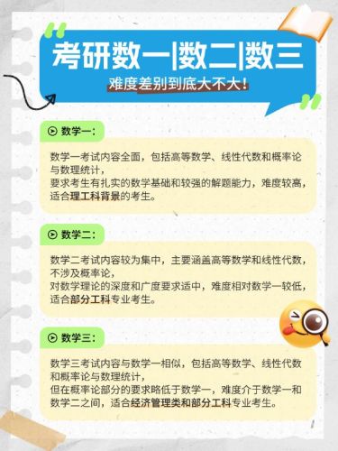 教育考研知识科普手帐风小红书配图