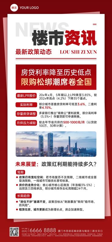 红色地产楼市资讯通知手机全屏海报AIGC预览效果