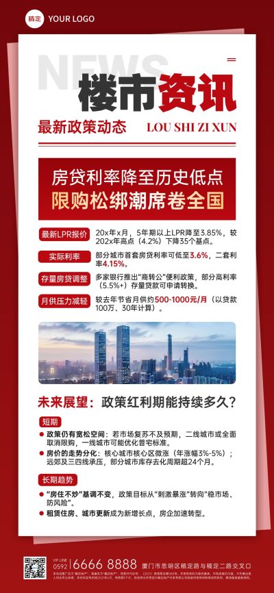 红色地产楼市资讯通知手机全屏海报AIGC