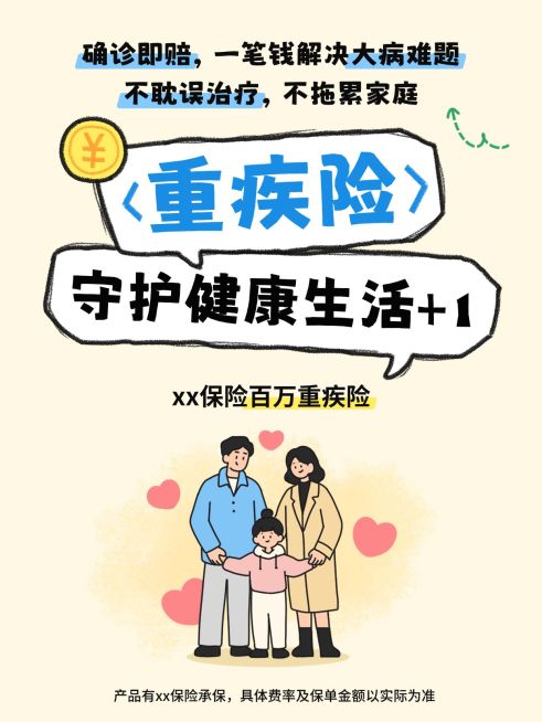 保险科普介绍大字封面预览效果