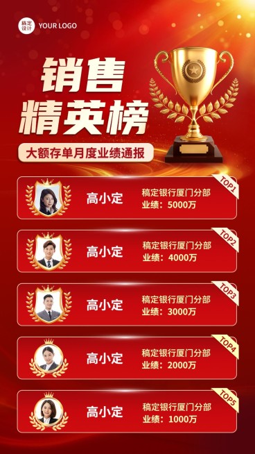 金融保险销售精英榜单喜报红金喜庆手机海报套装预览效果
