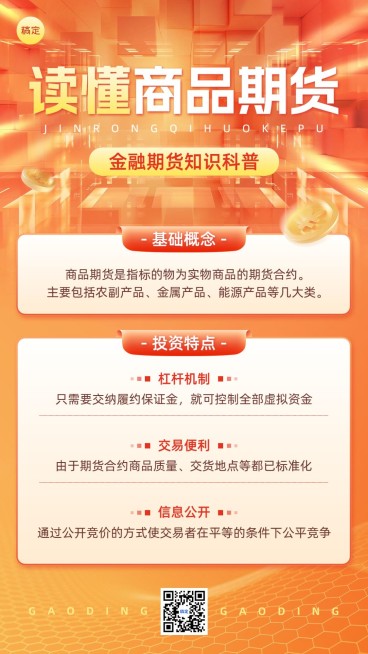 金融商品期货知识科普手机海报套装预览效果