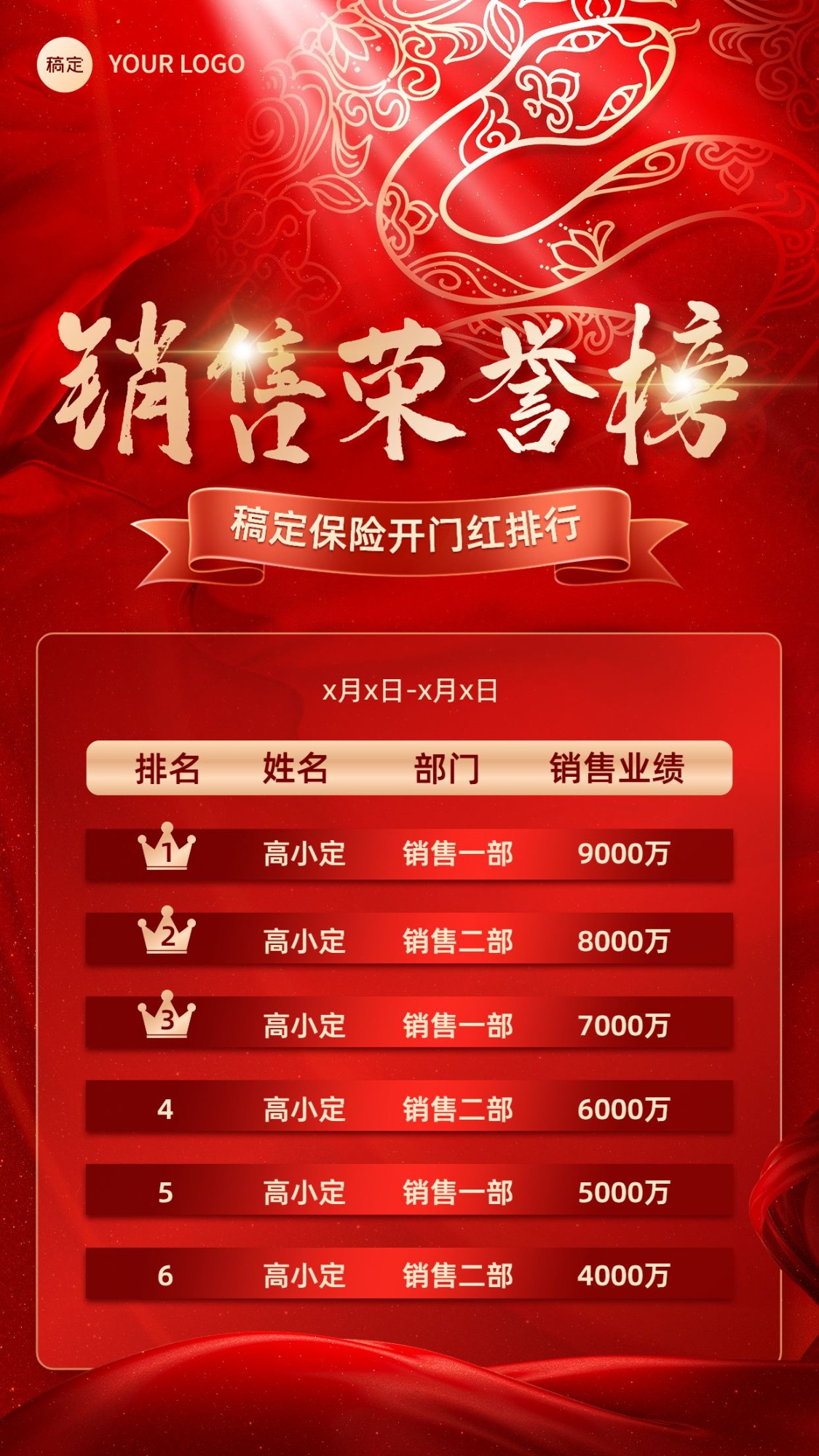 金融保险蛇年开门红销售业绩表彰喜报排行榜手机海报套装