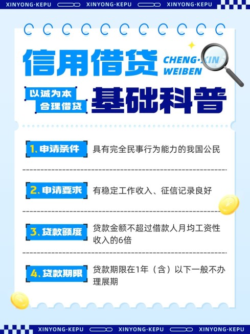 金融银行信用借贷知识科普简约手帐风小红书配图预览效果
