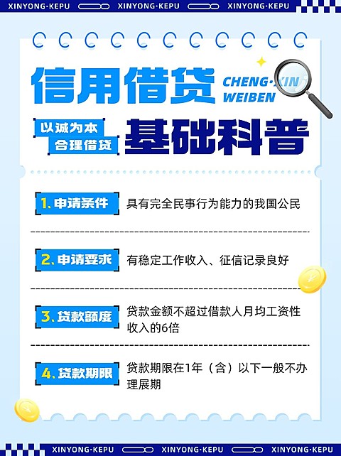 金融银行信用借贷知识科普简约手帐风小红书配图