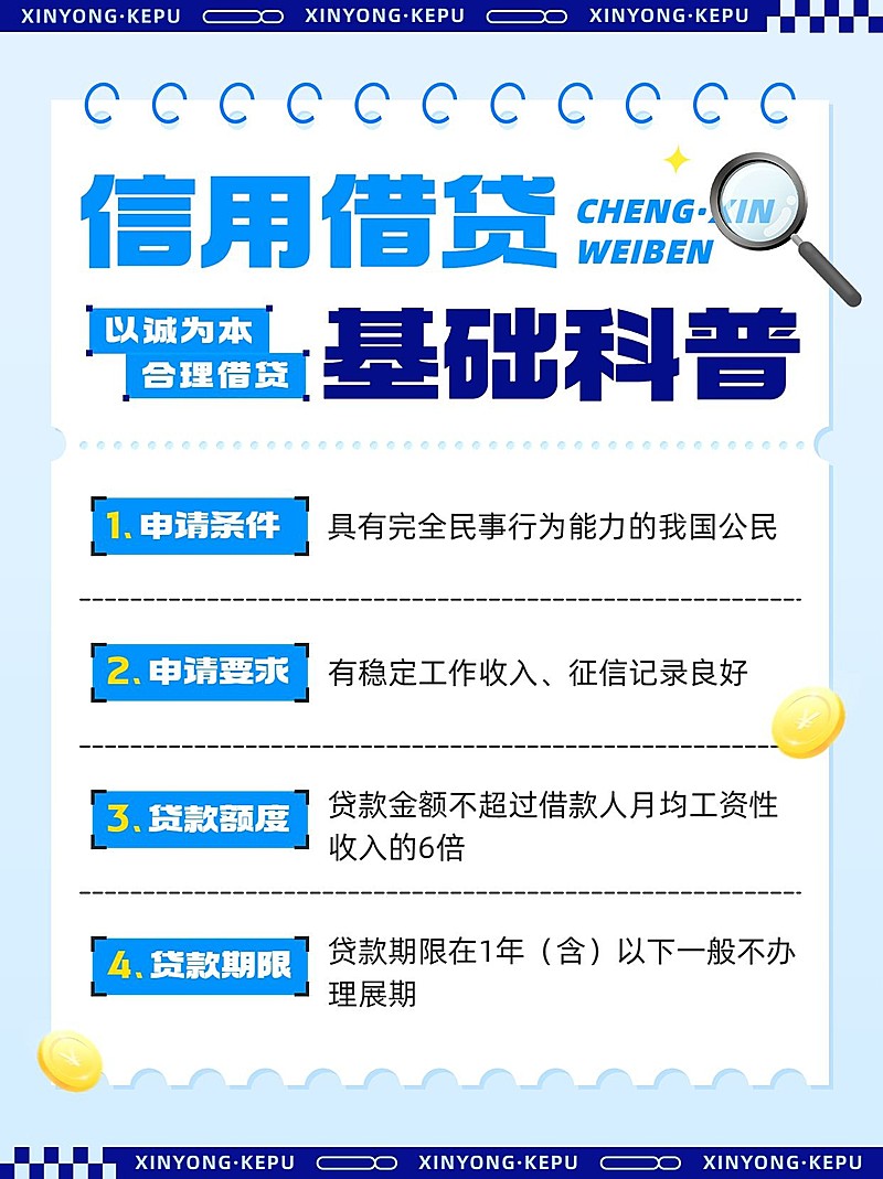 金融银行信用借贷知识科普简约手帐风小红书配图