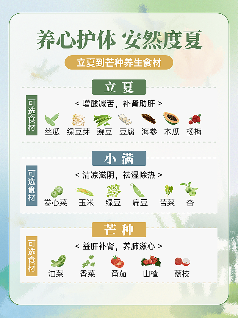 小满餐饮养生食谱小红书配图