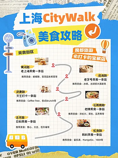 餐饮旅游美食攻略citywalk小红书配图