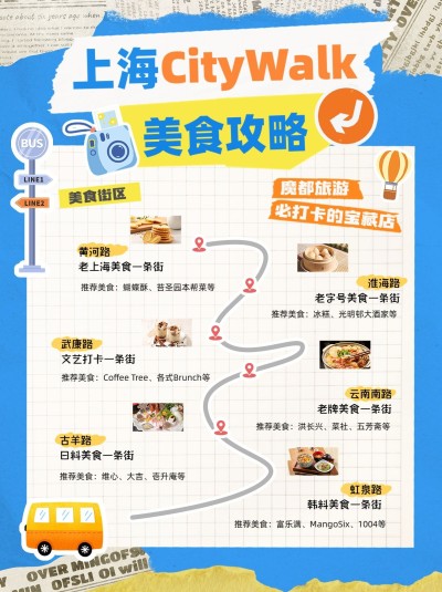 餐饮旅游美食攻略citywalk小红书配图