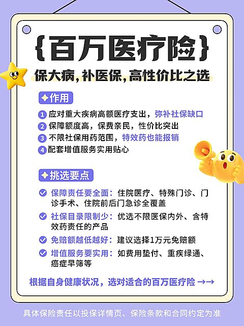 医疗险保险科普小红书笔记