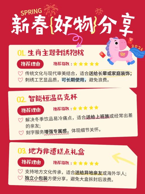 春节节日营销趣味感小红书配图预览效果