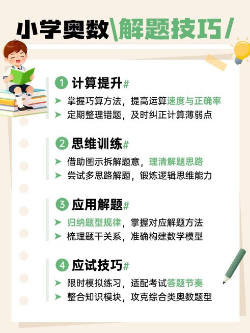 教育培训K12教育少儿英语课程介绍小红书配图预览效果