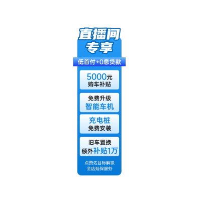 蓝色科技风汽车智能驾驶直播间贴片