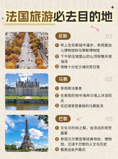 法国巴黎奥运会法国旅游软营销小红书配图