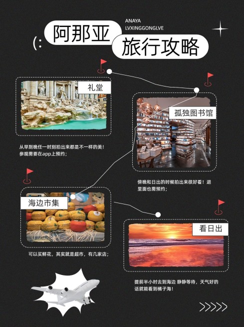 旅游攻略指南小红书套装小红书配图预览效果