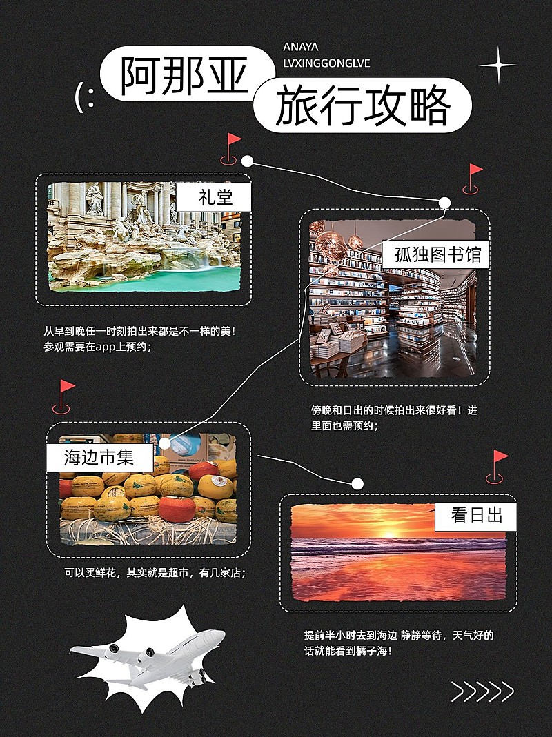 旅游攻略指南小红书套装小红书配图