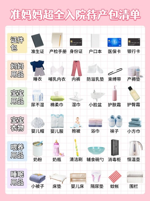 母婴准妈妈入院待产清单小红书封面预览效果