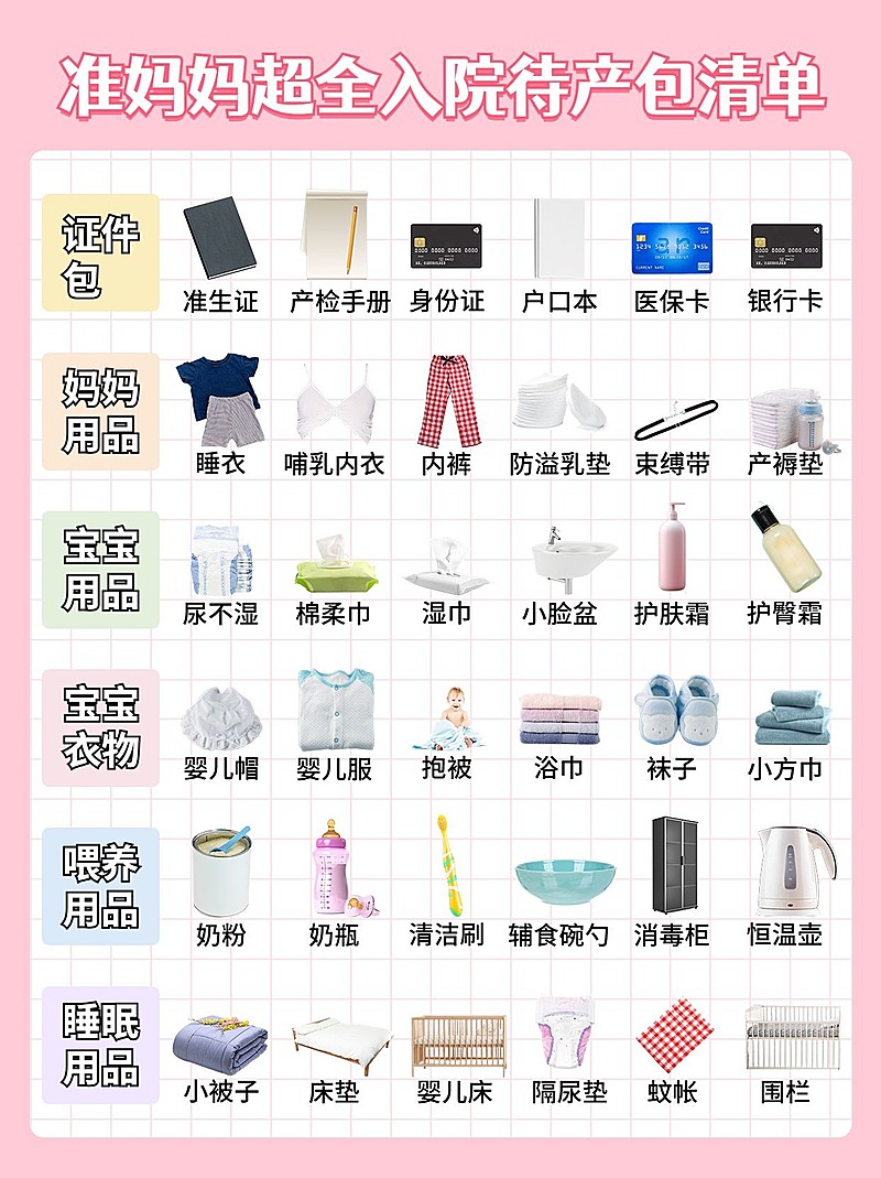 母婴准妈妈入院待产清单小红书封面