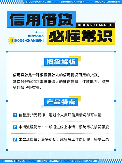 金融信用借贷产品科普知识解读小红书配图