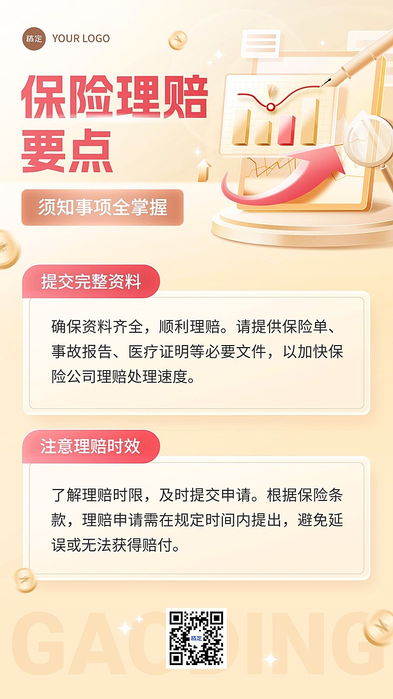 金融保险理赔注意事项知识科普理念推广手机海报套装