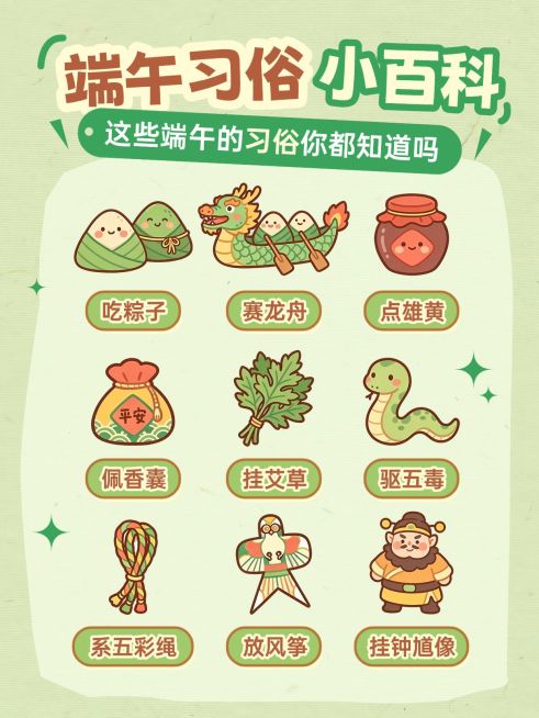 端午节节日科普通用卡通感小红书封面预览效果