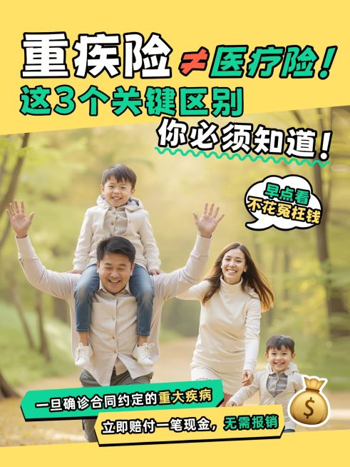 重疾险保险科普视频解说小红书封面预览效果