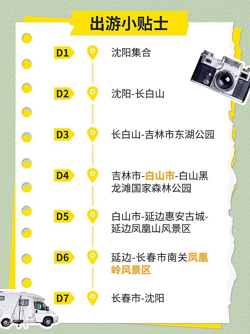 旅游手帐风攻略小红书配图