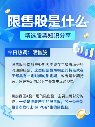 金融证券股票知识科普轻拟物风小红书配图