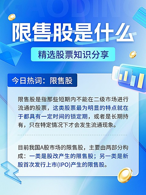 金融证券股票知识科普轻拟物风小红书配图