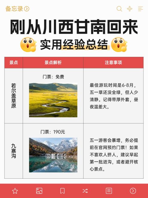 旅游出行川西行程推荐旅游攻略分享拼图小红书封面预览效果