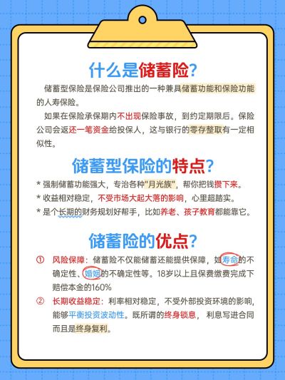 金融保险知识科普手帐风小红书配图