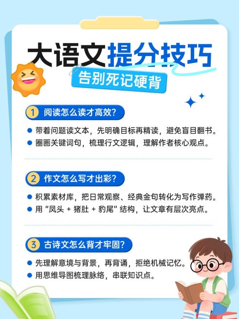 教育培训K12教育大语文课程介绍小红书配图预览效果