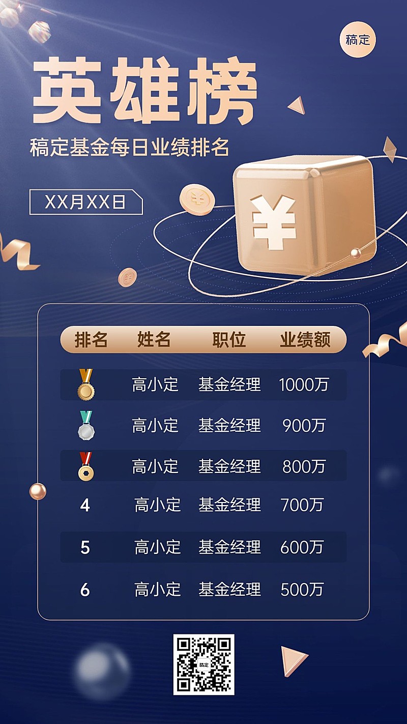 金融基金销售业绩排行榜喜报蓝金风手机海报套装