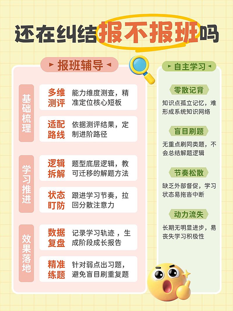 教育培训K12教育高中报班区别小红书配图
