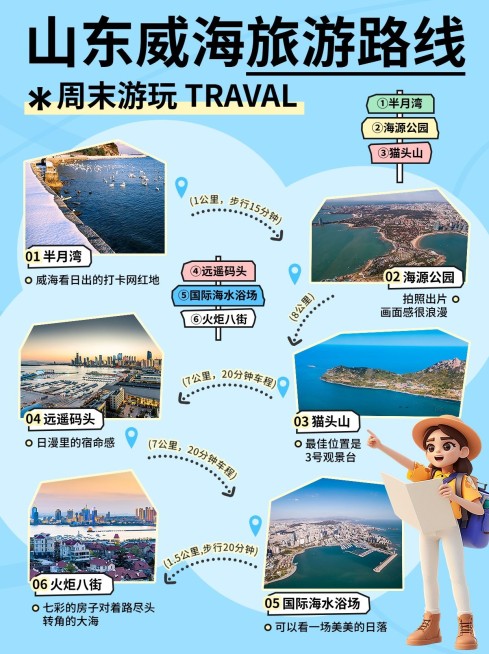 旅游攻略景点图框排版小红书封面AIGC预览效果