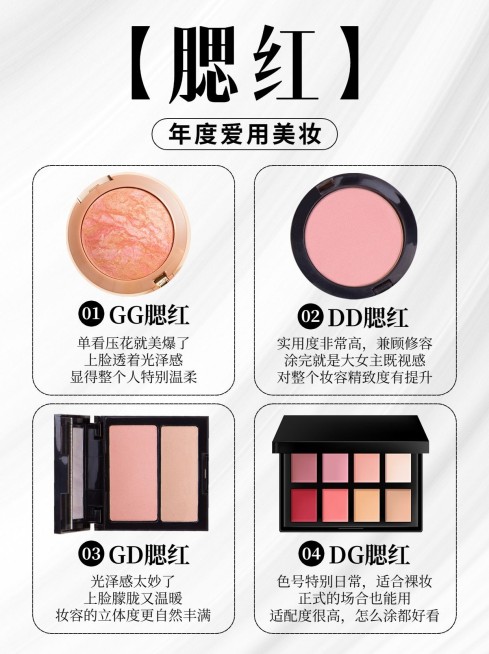 美妆好物推荐产品种草小红书封面预览效果