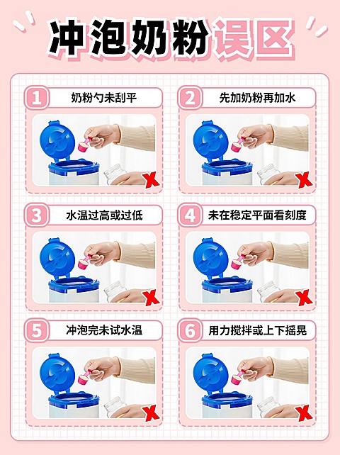 母婴亲子奶粉冲泡知识科普小红书封面套装