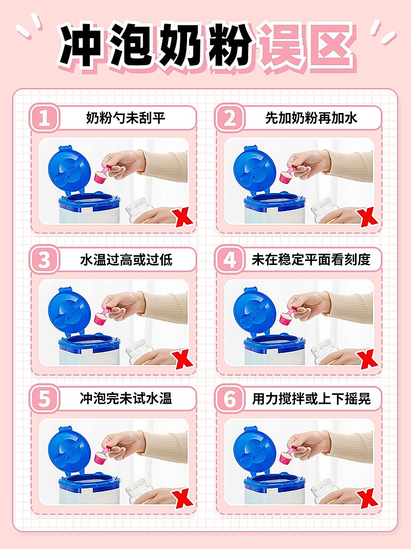 母婴亲子奶粉冲泡知识科普小红书封面套装