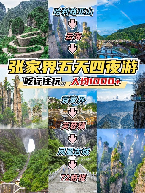 旅游攻略拼图宫格景点打卡路线图小红书封面预览效果