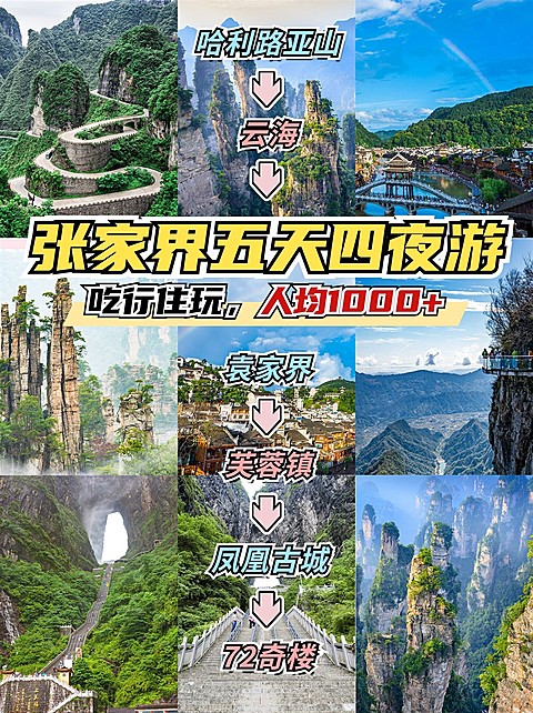 旅游攻略拼图宫格景点打卡路线图小红书封面