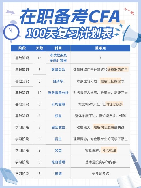 备考攻略指南小红书配图预览效果