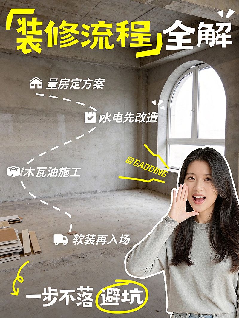 家居装修流程科普拓客引流人像小红书封面