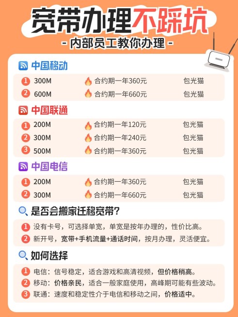 宽带网络办理小红书封面预览效果