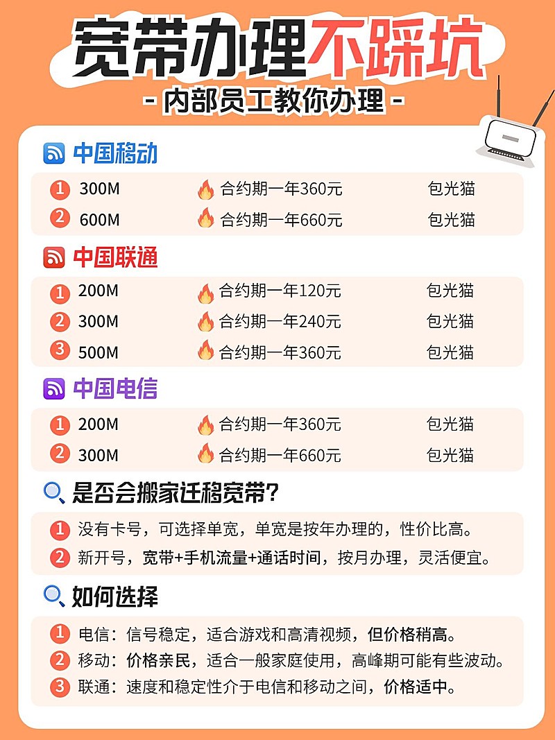 宽带网络办理小红书封面