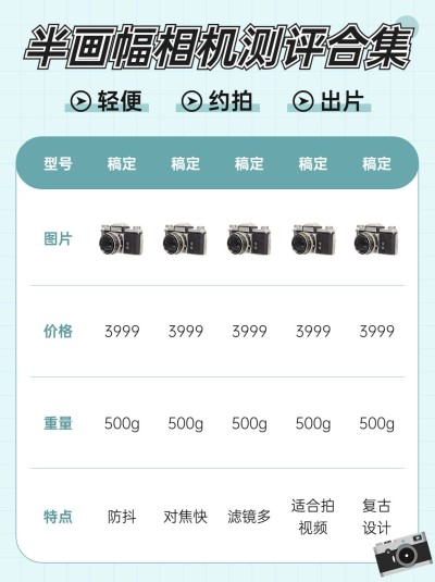 摄影相机测评小红书配图