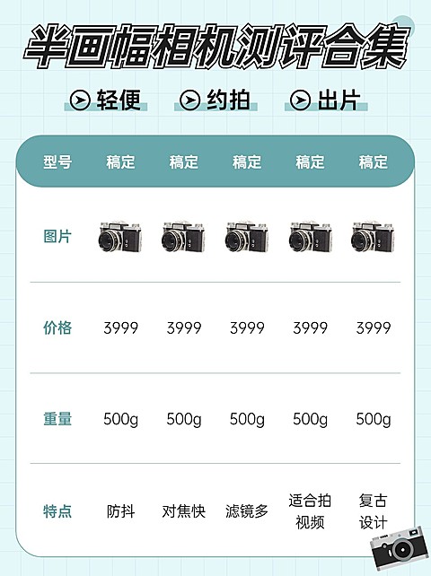 摄影相机测评小红书配图