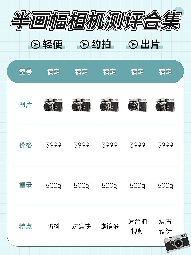 摄影相机测评小红书配图