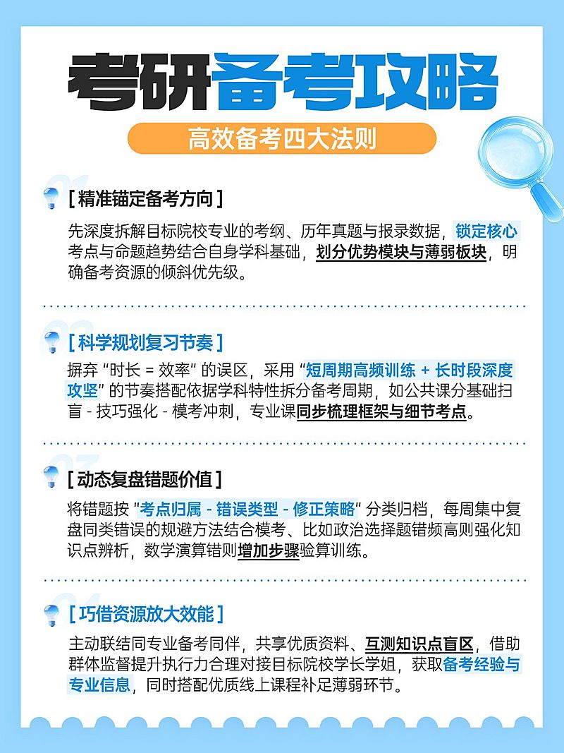 教育培训学历教育考研备考攻略小红书配图